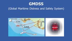 (Global+Maritime+Distress+and+Safety+System).jpg