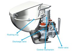 Vacuum Toilet Assembly.jpg