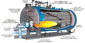 AALBORG boiler.jpg