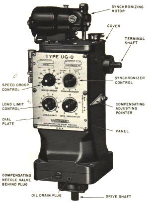 WOODWARD+UG+8+DIAL+CONTROL.jpg